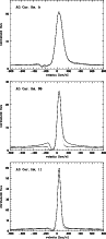 \begin{figure}
\par\includegraphics[angle=-90,width=8.5cm,clip]{MS1374f18a.eps}\...
... [3mm]
\includegraphics[angle=-90,width=8.5cm,clip]{MS1374f18c.eps} \end{figure}