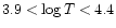 $3.9 < \log T < 4.4$