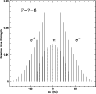 \begin{figure}
\par\includegraphics[width=8.4cm,clip]{vfig1.ps} \end{figure}