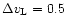 $\Delta v_{\rm L}=0.5$