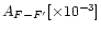 $A_{F-F'} [\times 10^{-3}]$