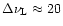 $\Delta\nu_{\rm L}
\approx 20$