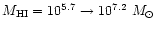 $M_{\rm
HI}=10^{5.7}\rightarrow10^{7.2}~M_\odot$