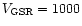$V_{\rm GSR}=1000$