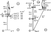 \begin{figure}
\par\includegraphics[angle=270,width=14.4cm,clip]{H2631F3.eps} \end{figure}
