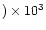 $)\times10^3$
