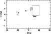 \begin{figure}
\par\includegraphics[angle=-90,width=8.8cm,clip]{h2802f9r.eps}\end{figure}