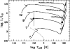 \begin{figure}
\par\includegraphics[angle=-90,width=8.75cm,clip]{h2802f10.eps}\end{figure}