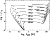 \begin{figure}
\par\includegraphics[angle=-90,width=8.69cm,clip]{h2802f11.eps}\end{figure}
