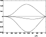 \begin{figure}
\par\includegraphics[width=8.2cm,clip]{ms1087f1.eps}
\end{figure}