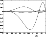 \begin{figure}
\par\includegraphics[width=8.2cm,clip]{ms1087f2.eps}
\end{figure}
