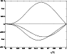 \begin{figure}
\par\includegraphics[width=8.2cm,clip]{ms1087f3.eps}
\end{figure}