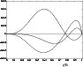 \begin{figure}
\par\includegraphics[width=8.2cm,clip]{ms1087f4.eps}
\end{figure}