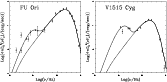 \begin{figure}
{\epsfig{figure=MS1141f4a.eps,width=7.2cm}\hspace*{2mm}
\epsfig{figure=MS1141f4b.eps,width=7.2cm} }
\par\end{figure}