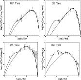 \begin{figure}
\par {\epsfig{figure=MS1141f6a.eps,width=7.2cm}\hspace*{2mm}
\ep...
....2cm}\hspace*{2mm}
\epsfig{figure=MS1141f6d.eps,width=7.2cm} }
\par\end{figure}