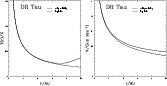 \begin{figure}
{\epsfig{figure=MS1141f7a.eps,height=7.5cm,width=7.2cm}\hspace*{2mm}
\epsfig{figure=MS1141f7b.eps,height=7.5cm,width=7.2cm} }
\end{figure}