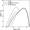 \begin{figure}
{\epsfig{figure=MS1141f1.eps,width=8.8cm} }
\end{figure}
