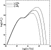 \begin{figure}
{\epsfig{figure=MS1141f2.eps,width=8.8cm} }
\end{figure}