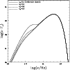 \begin{figure}
{\epsfig{figure=MS1141f3.eps,width=8.8cm} }
\end{figure}