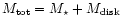 $M_{\rm tot}=M_{\star}+M_{\rm disk}$