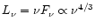 $L_{\nu}=\nu F_{\nu}
\propto\nu^{4/3}$