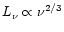 $L_{\nu}\propto
\nu^{2/3}$
