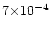 $7{\times} 10^{-4}$