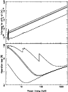 \begin{figure}
\par\resizebox{8.6cm}{!}{\includegraphics[clip]{MS1333f2.eps}}\end{figure}