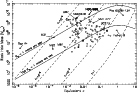 \begin{figure}
\par\includegraphics[width=12cm,clip]{MS1333f5.eps} %
\end{figure}
