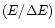 $\left( E/\Delta E\right)$