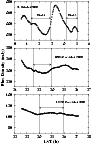 \begin{figure}
\par\includegraphics[angle=-90,width=7.97cm,clip]{ms1443f2.eps} \end{figure}