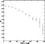 \begin{figure}
\par\includegraphics[angle=0,width=7.9cm,clip]{ms1443f3.ps} \end{figure}