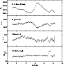 \begin{figure}
\par\includegraphics[angle=-90,width=7.95cm,clip]{ms1443f4.eps} \end{figure}
