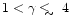 $1<\gamma \mathrel{\raise1.16pt\hbox{$<$ }\kern-7.0pt
\lower3.06pt\hbox{{$\scriptstyle \sim$ }}}4$