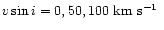 $v \sin i=0,50,100~\mbox{$\mbox{km}~\mbox{s}^{-1}$ }$