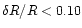 $\delta R/R<0.10$