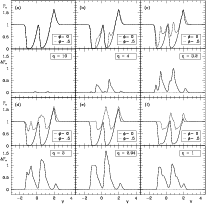 \begin{figure}
\par {\psfig{figure=H2663a04.ps,width=180mm} }
\end{figure}