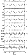 \begin{figure}
\par {\psfig{figure=H2663aC1.ps,width=88mm} }
\end{figure}