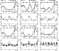 \begin{figure}
\par\hbox{\psfig{figure=H2663a02.ps,width=55mm} \psfig{figure=H26...
...H2663e02.ps,width=55mm} \psfig{figure=H2663f02.ps,width=55mm} }
\par\end{figure}