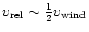 $v_{\rm rel}\sim\frac{1}{2}v_{\rm
wind}$
