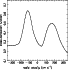 \begin{figure}
\par\resizebox{\hsize}{!}{\includegraphics{fig5.new.ps}}\end{figure}