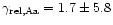 $\gamma_{\rm rel,Aa}=1.7\pm 5.8$
