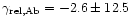 $\gamma_{\rm rel,Ab}=-2.6\pm 12.5$
