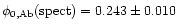 $\phi_{\rm0,Ab}({\rm
spect})=0.243\pm 0.010$