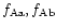 $f_{\rm Aa},f_{\rm Ab}$