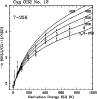 \begin{figure}
\par\includegraphics[width=8.5cm,clip]{12exc.ps}\end{figure}