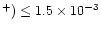 $^+) \le 1.5\times 10^{-3}$