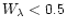 $W_{\lambda} < 0.5$