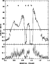\begin{figure}
\par\includegraphics[width=8.8cm,clip]{pspc_lc.ps}\end{figure}