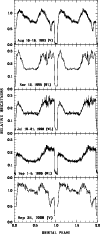 \begin{figure}
\par\includegraphics[width=8.8cm,clip]{olcs_xpap.eps}
\end{figure}